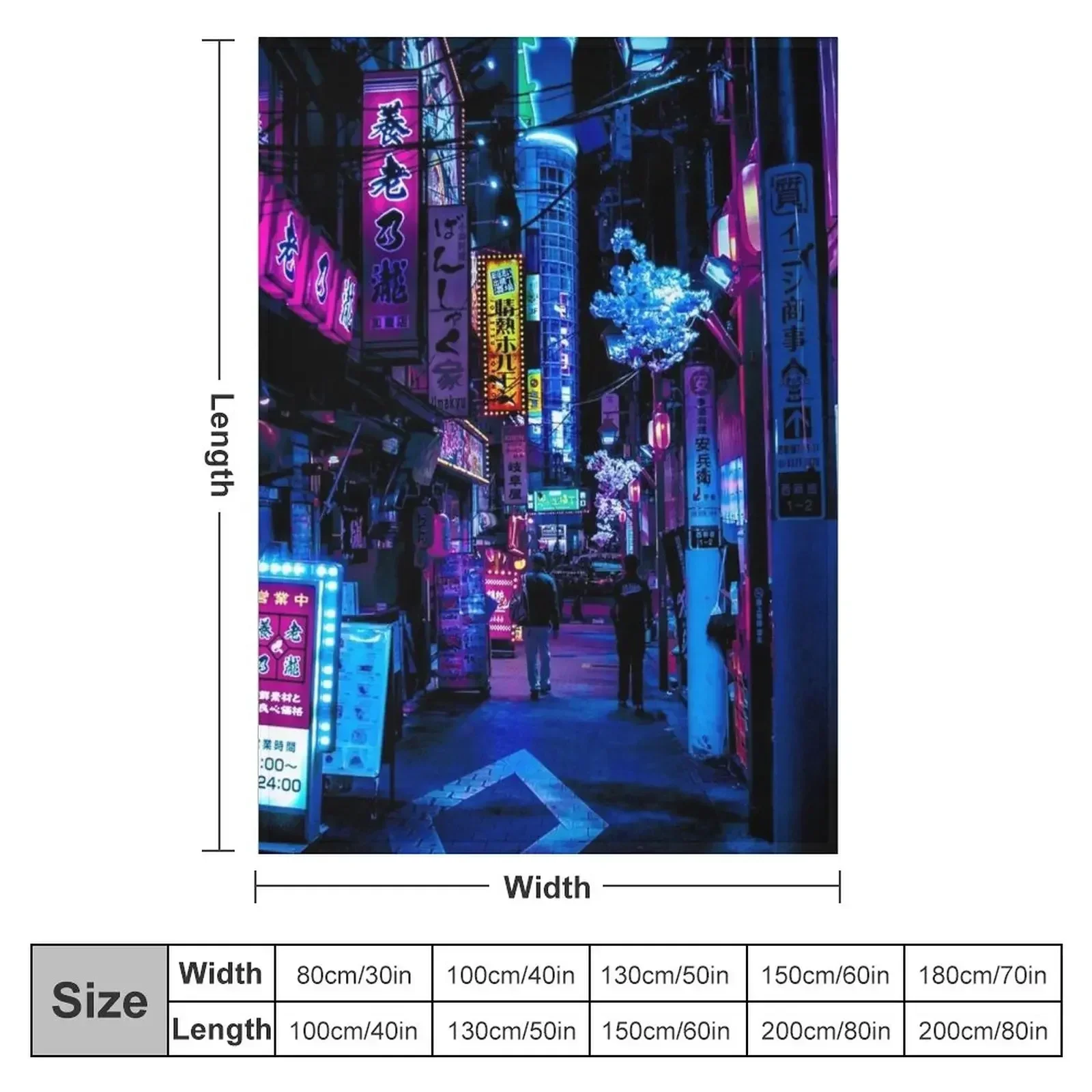 Niebieski koc z motywem ulic T – Luxury Bags Tokyo recenzja i cena